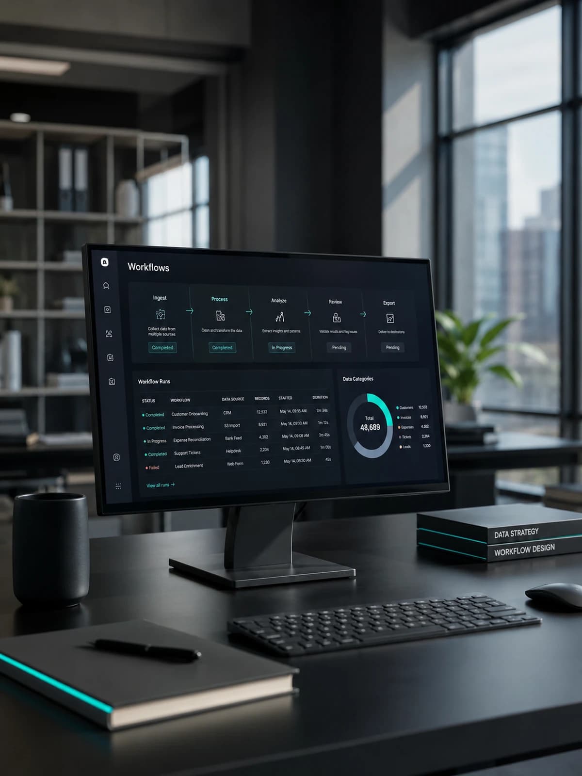 AI Automation service preview image.