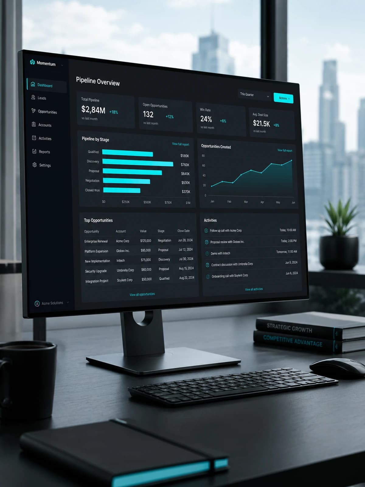 Sales Automation service preview image.